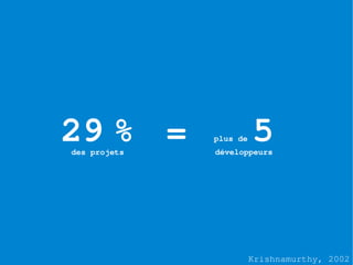 29 % =
des projets
              plus de   5
              développeurs




                        Krishnamurthy, 2002
 