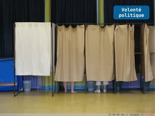 Volonté
       politique




CC-BY-NC-SA // Jacques // Flickr
 