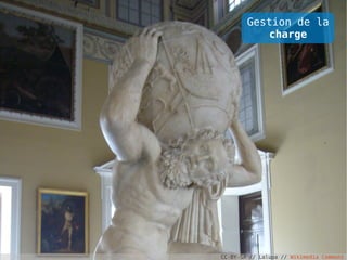 Gestion de la
            charge




CC-BY-SA // Lalupa // Wikimedia Commons
 