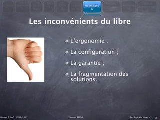 Les                                         Modèle                   Libre et
  Consta      Question       En 3         Libre     Licenc        Avantages               Métapho
                                     4                                        économiqu                Administrati
    t            s           mots           &       es du             &                      re
                                                                                  es                        on



                            Les inconvénients du libre

                                                   L’ergonomie ;
                                                   La conﬁguration ;
                                                   La garantie ;
                                                   La fragmentation des
                                                   solutions.




Master 2 SIAD , 2011-2012                         Youssef BEGHI                               Les logiciels libres -   10
 