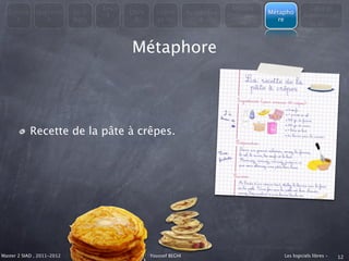 Les                                         Modèle                   Libre et
  Consta      Question      En 3         Libre     Licenc        Avantages               Métapho
                                    4                                        économiqu                Administrati
    t            s          mots           &       es du             &                      re
                                                                                 es                        on



                                         Métaphore




            Recette de la pâte à crêpes.




Master 2 SIAD , 2011-2012                        Youssef BEGHI                               Les logiciels libres -   12
 