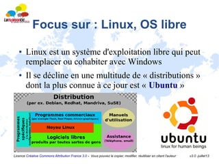 Licence Créative Commons Attribution France 3.0 - Vous pouvez la copier, modifier, réutiliser en citant l'auteur v3.0 -juillet13
Focus sur : Linux, OS libre
● Linux est un système d'exploitation libre qui peut
remplacer ou cohabiter avec Windows
● Il se décline en une multitude de « distributions »
dont la plus connue à ce jour est « Ubuntu »
 