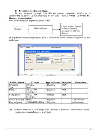 II – 2 / Création du plan analytique.
Le plan analytique regroupe l’ensemble des sections analytiques utilisées par la
comptabilité analytique. Le plan analytique est créé dans le volet : Fichier – A propos de –
Option – plan analytique.
Pour créer une section du plan analytique faire :
@ Répéter les mêmes manipulations pour la création des autres sections analytiques du plan
analytique.
Libellé champs Exemple Type de champs Longueur Observations
N° section
Type
DIRGEN
Détail
Obligatoire 13αN
Intitulé DIRECTION
GENERALE
Obligatoire 35αN
Complément DIRECTION
GENERAL
Facultatif 34αN
Niveau d’analyse SIEGE Obligatoire A sélectionner
Plan analytique ADMINISTRATION Obligatoire A sélectionner
NB : Pour faire apparaître le volet budget, faire : Fichier – A propos de – Initialisation – sur le
volet gestion budget choisir axe analytique.
15
Structure Plan Analytique
Cliquer à droite , ajouter
un nouvel élément et
renseigner les différents
champs
 