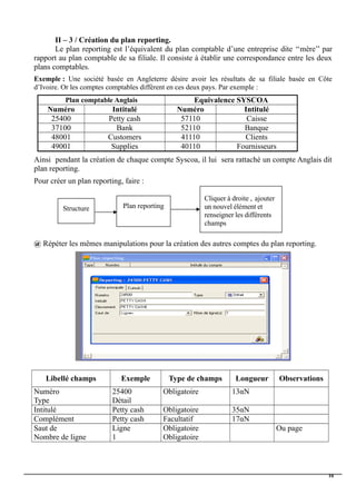 II – 3 / Création du plan reporting.
Le plan reporting est l’équivalent du plan comptable d’une entreprise dite ‘‘mère’’ par
rapport au plan comptable de sa filiale. Il consiste à établir une correspondance entre les deux
plans comptables.
Exemple : Une société basée en Angleterre désire avoir les résultats de sa filiale basée en Côte
d’Ivoire. Or les comptes comptables diffèrent en ces deux pays. Par exemple :
Plan comptable Anglais Equivalence SYSCOA
Numéro Intitulé Numéro Intitulé
25400 Petty cash 57110 Caisse
37100 Bank 52110 Banque
48001 Customers 41110 Clients
49001 Supplies 40110 Fournisseurs
Ainsi pendant la création de chaque compte Syscoa, il lui sera rattaché un compte Anglais dit
plan reporting.
Pour créer un plan reporting, faire :
@ Répéter les mêmes manipulations pour la création des autres comptes du plan reporting.
Libellé champs Exemple Type de champs Longueur Observations
Numéro
Type
25400
Détail
Obligatoire 13αN
Intitulé Petty cash Obligatoire 35αN
Complément Petty cash Facultatif 17αN
Saut de
Nombre de ligne
Ligne
1
Obligatoire
Obligatoire
Ou page
16
Structure Plan reporting
Cliquer à droite , ajouter
un nouvel élément et
renseigner les différents
champs
 