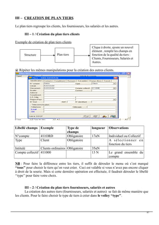 III – CREATION DE PLAN TIERS
Le plan tiers regroupe les clients, les fournisseurs, les salariés et les autres.
III – 1 / Création du plan tiers clients
Exemple de création de plan tiers clients
@ Répéter les mêmes manipulations pour la création des autres clients.
Libellé champs Exemple Type de
champs
longueur Observations
N°compte 411ORD Obligatoire 17αN Individuel ou Collectif
Type Client Obligatoire A sélectionn er en
fonction du tiers
Intitulé Clients ordinaires Obligatoire 35αN
Compte collectif 411000 13 N Le grand ensemble du
compte
NB : Pour faire la différence entre les tiers, il suffit de dérouler le menu où s’est marqué
‘‘tous’’ pour choisir le tiers qu’on veut créer. Ceci est valable si vous n’avez pas encore cliquer
à droit de la sourie. Mais si cette dernière opération est effectuée, il faudrait dérouler le libellé
‘‘type’’ pour faire votre choix.
III – 2 / Création du plan tiers fournisseurs, salariés et autres
La création des autres tiers (fournisseurs, salariés et autres) se fait de même manière que
les clients. Pour le faire choisir le type de tiers à créer dans le volley ‘‘type’’.
17
Structure Plan tiers
Clique à droite, ajoute un nouvel
élément , remplir les champs en
fonction de la qualité du tiers :
Clients, Fournisseurs, Salariés et
Autres.
 