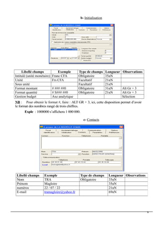 b- Initialisation
Libellé champs Exemple Type de champs Longueur Observations
Intitulé (unité monétaire) Franc CFA Obligatoire 35αN
Unité Frs CFA Facultatif 21αN
Sous unité Facultatif 21αN
Format montant # ### ##0 Obligatoire 31αN Alt Gr + 3
Format quantité # S### ##0 Obligatoire 21αN Alt Gr + 3
Gestion budget Axe analytique Sélection
NB : Pour obtenir le format #, faire : ALT GR + 3, ici, cette disposition permet d’avoir
le format des nombres rangé de trois chiffres.
Exple : 1000000 s’affichera 1 000 000.
c- Contacts
Libellé champs Exemple Type de champs Longueur Observations
Nom TRA Obligatoire 35αN
Prénom Magloire 35αN
numéros 22 / 07 / 22 21αN
E-mail tramagloire@yahoo.fr 69αN
9
 