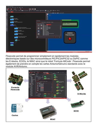 Flowcode permet de programmer simplement et rapidement les modules
électroniques basés sur des microcontrôleurs PIC/PIC24/PIC32 ou DsPIC comme
les E-blocks, ECIOs, le MIAC ainsi que le robot ‘Formula AllCode’. Flowcode permet
également de prendre en compte les cartes Arduino/Génuino standards avec le
module AVR/Arduino.
 
