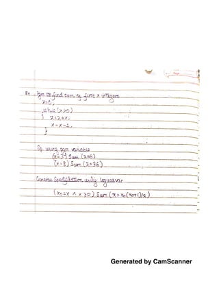 Generated by CamScanner
 