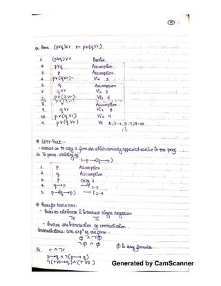 Generated by CamScanner
 