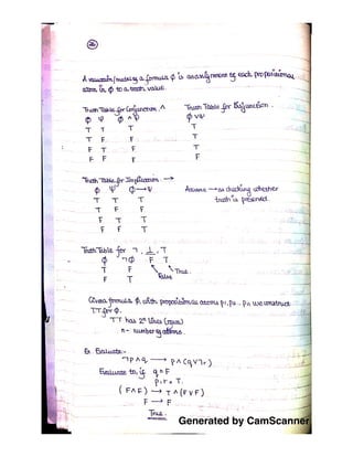 Generated by CamScanner
 