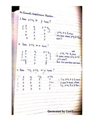 Generated by CamScanner
 