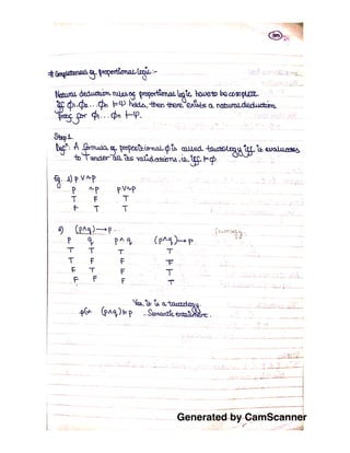 Generated by CamScanner
 