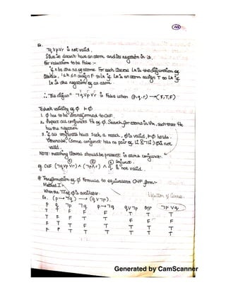 Generated by CamScanner
 