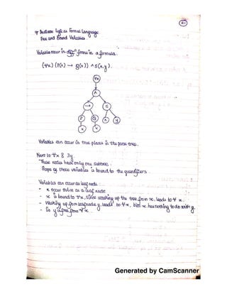 Generated by CamScanner
 