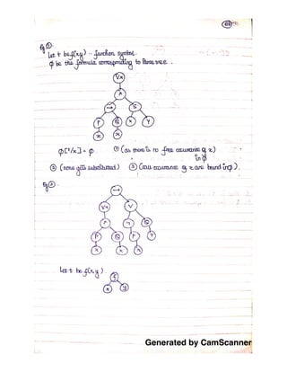 Generated by CamScanner
 