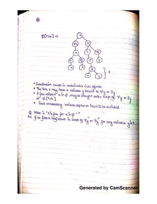 Generated by CamScanner
 