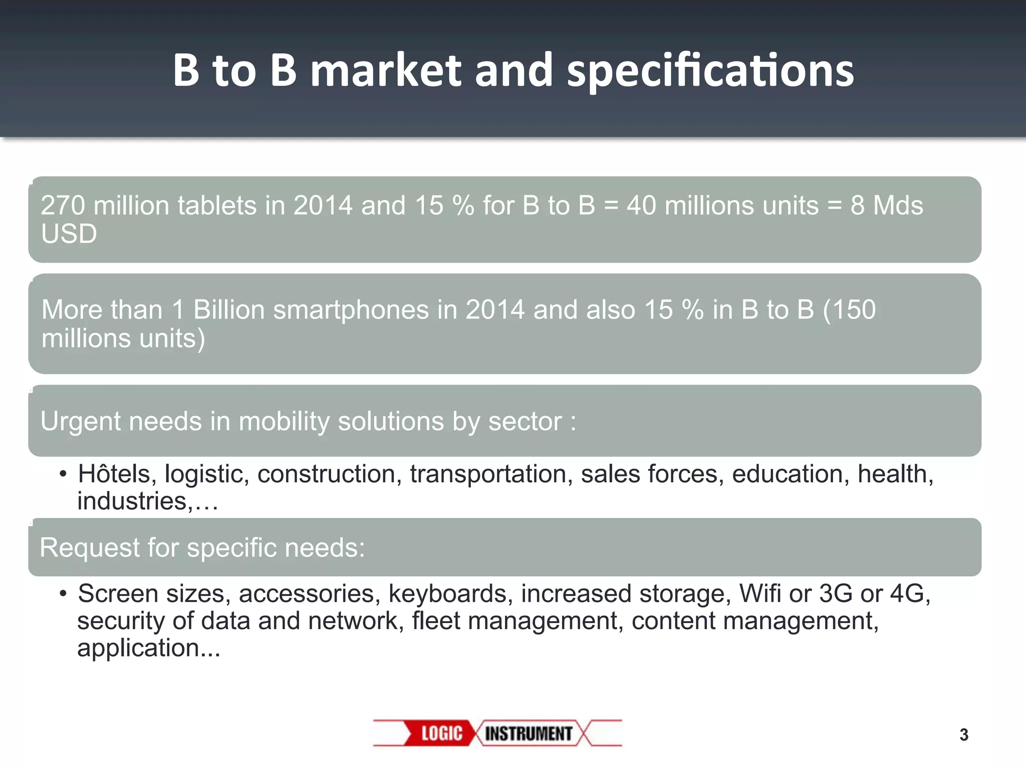B	
  to	
  B	
  market	
  and	
  speciﬁca6ons
	
  
270 million tablets in 2014 and 15 % for B to B = 40 millions units = 8 Mds
USD
More than 1 Billion smartphones in 2014 and also 15 % in B to B (150
millions units)
Urgent needs in mobility solutions by sector :
•  Hôtels, logistic, construction, transportation, sales forces, education, health,
industries,…

Request for specific needs:
•  Screen sizes, accessories, keyboards, increased storage, Wifi or 3G or 4G,
security of data and network, fleet management, content management,
application...
3

 