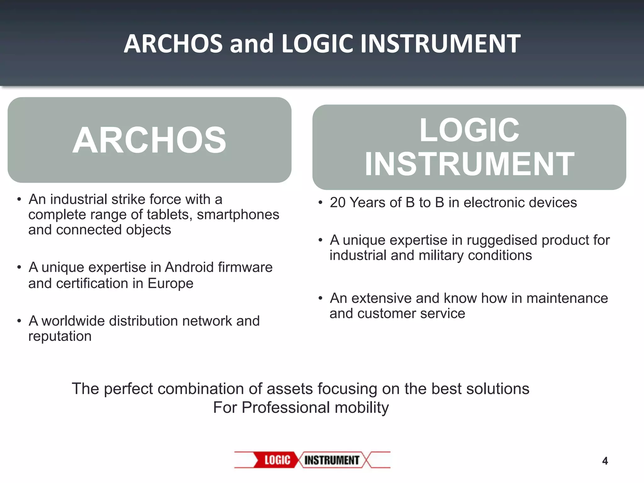 ARCHOS	
  and	
  LOGIC	
  INSTRUMENT
	
  

ARCHOS
•  An industrial strike force with a
complete range of tablets, smartphones
and connected objects
•  A unique expertise in Android firmware
and certification in Europe
•  A worldwide distribution network and
reputation

LOGIC
INSTRUMENT
•  20 Years of B to B in electronic devices
•  A unique expertise in ruggedised product for
industrial and military conditions
•  An extensive and know how in maintenance
and customer service

The perfect combination of assets focusing on the best solutions
For Professional mobility
4

 