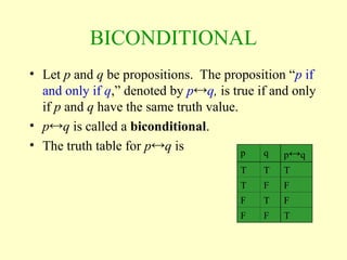 BICONDITIONAL
• Let p and q be propositions. The proposition “p if
and only if q,” denoted by pq, is true if and only
if p and q have the same truth value.
• pq is called a biconditional.
• The truth table for pq is p q pq
T T T
T F F
F T F
F F T
 