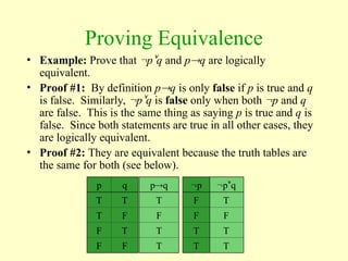 Proving Equivalence
• Example: Prove that pq and pq are logically
equivalent.
• Proof #1: By definition pq is only false if p is true and q
is false. Similarly, pq is false only when both p and q
are false. This is the same thing as saying p is true and q is
false. Since both statements are true in all other cases, they
are logically equivalent.
• Proof #2: They are equivalent because the truth tables are
the same for both (see below).
p q
T T
T F
F T
F F
pq
T
F
T
T
p
F
F
T
T
pq
T
F
T
T
 