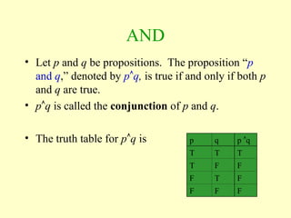 AND
• Let p and q be propositions. The proposition “p
and q,” denoted by pq, is true if and only if both p
and q are true.
• pq is called the conjunction of p and q.
• The truth table for pq is p q p q
T T T
T F F
F T F
F F F
 
