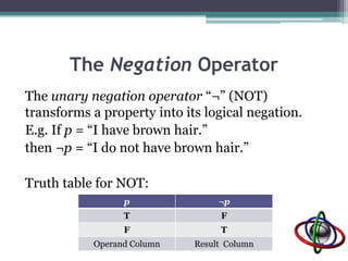 Mathematical Logic | PDF