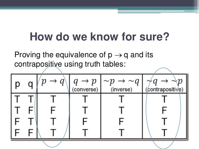 Mathematical Logic