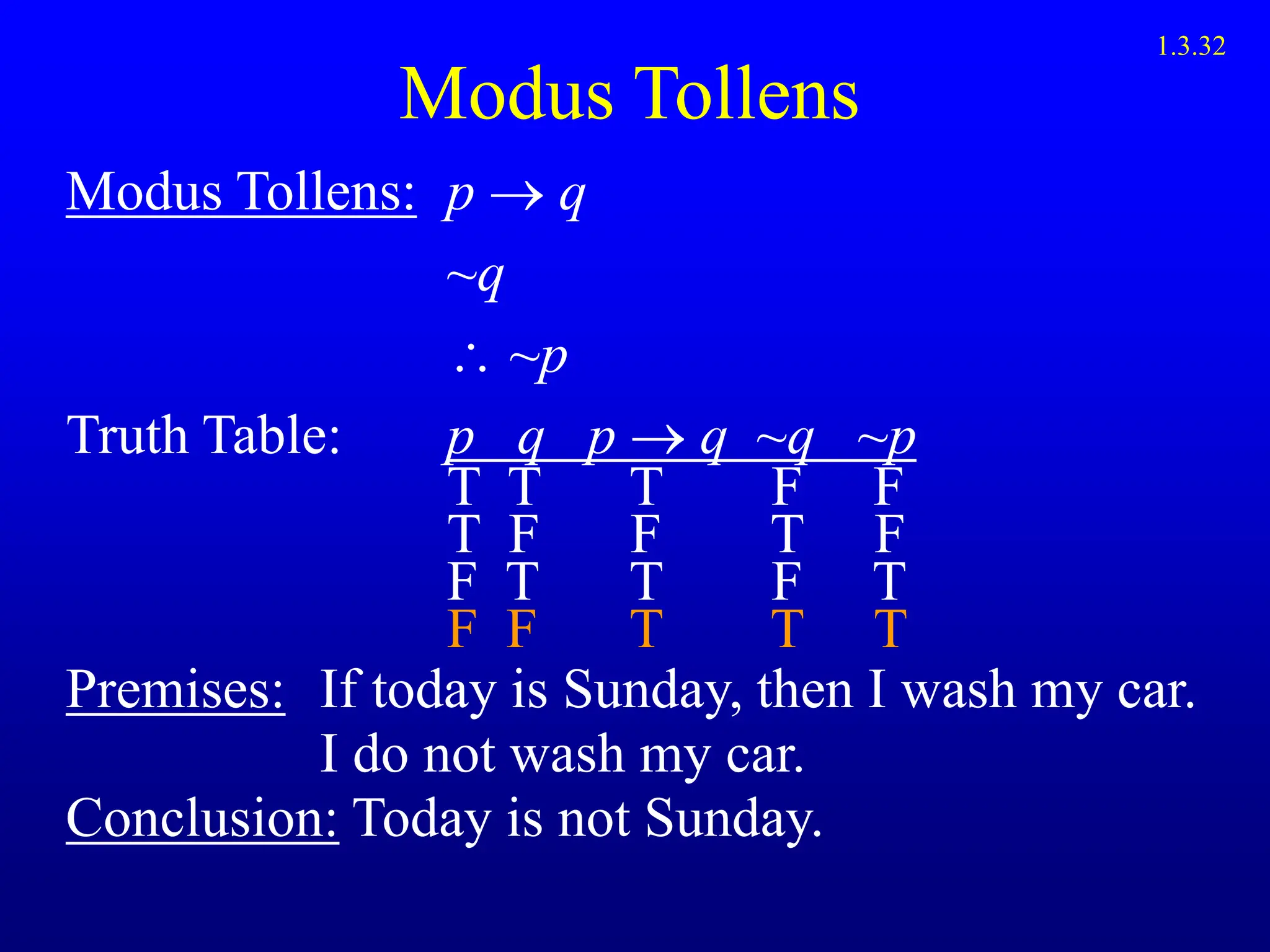 Modus Tollens
Modus Tollens: p q
~q
 ~p
Truth Table: p q p q ~q ~p
T T T F F
T F F T F
F T T F T
F F T T T
Premises: If today is Sunday, then I wash my car.
I do not wash my car.
Conclusion: Today is not Sunday.
1.3.32
 