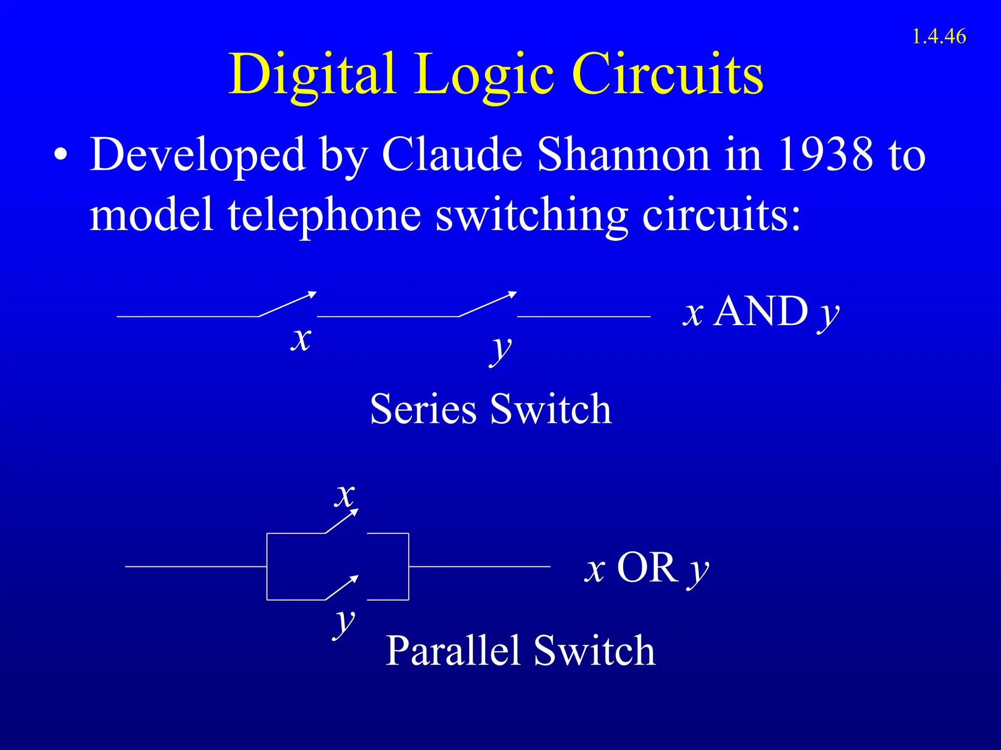 Digital Logic Circuits
• Developed by Claude Shannon in 1938 to
model telephone switching circuits:
x y
Series Switch
x AND y
x
y
Parallel Switch
x OR y
1.4.46
 