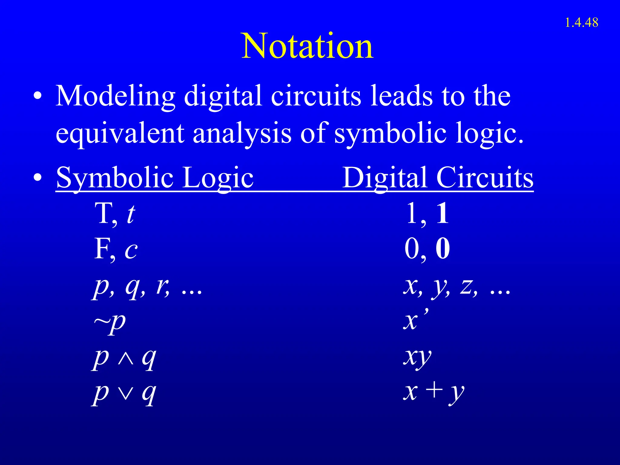 Notation
• Modeling digital circuits leads to the
equivalent analysis of symbolic logic.
• Symbolic Logic Digital Circuits
T, t 1, 1
F, c 0, 0
p, q, r, ... x, y, z, ...
~p x’
p  q xy
p  q x + y
1.4.48
 