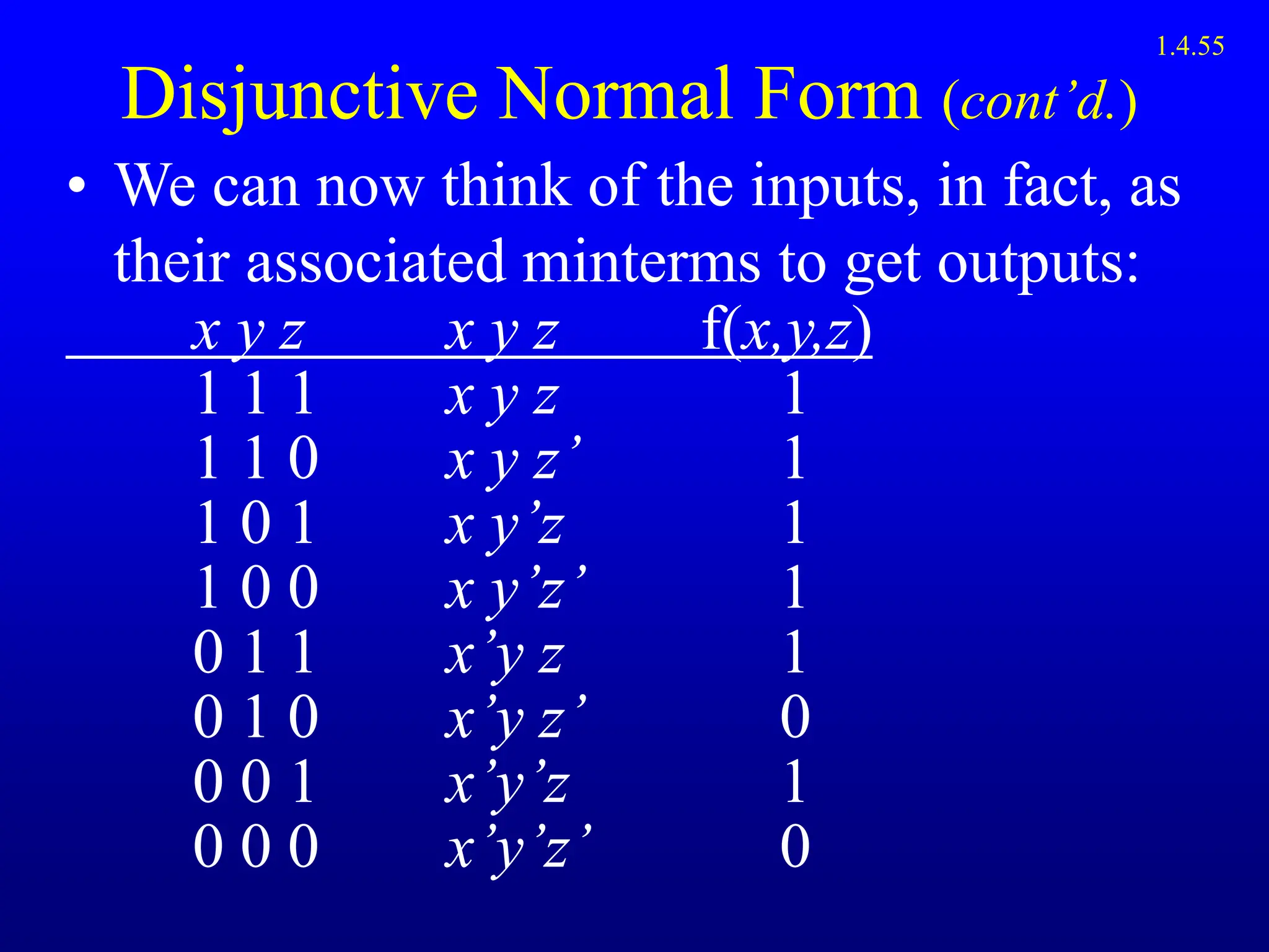 Disjunctive Normal Form (cont’d.)
• We can now think of the inputs, in fact, as
their associated minterms to get outputs:
x y z x y z f(x,y,z)
1 1 1 x y z 1
1 1 0 x y z’ 1
1 0 1 x y’z 1
1 0 0 x y’z’ 1
0 1 1 x’y z 1
0 1 0 x’y z’ 0
0 0 1 x’y’z 1
0 0 0 x’y’z’ 0
1.4.55
 