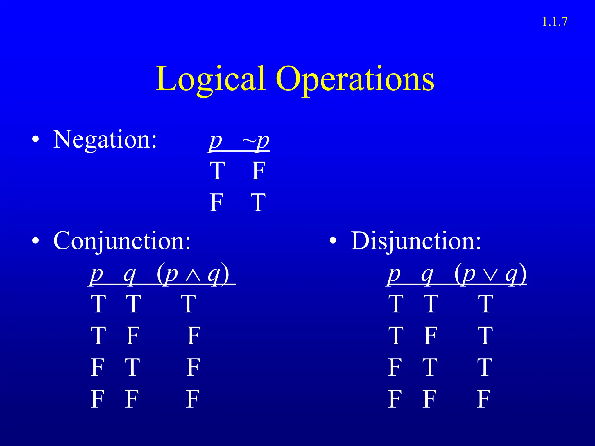 Logical Operations
• Negation: p ~p
T F
F T
• Conjunction: • Disjunction:
p q (p  q) p q (p  q)
T T T T T T
T F F T F T
F T F F T T
F F F F F F
1.1.7
 