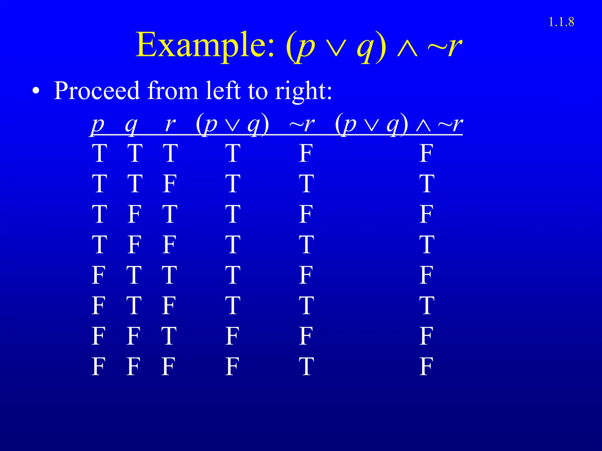 Example: (p  q)  ~r
• Proceed from left to right:
p q r (p  q) ~r (p  q)  ~r
T T T T F F
T T F T T T
T F T T F F
T F F T T T
F T T T F F
F T F T T T
F F T F F F
F F F F T F
1.1.8
 