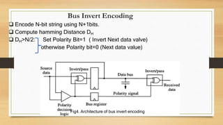 LOGIC LEVEL PPT.pptx on low power vlsi design | PPTX