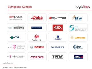 Wir wissen, wo man Software effizient betreibt Unsere Erwartungen:Sie haben Interesse an der „Cloud“ als Basis für Software