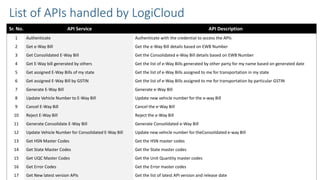 Eway Bill Using Api LogiCloud E-way Bill System | PPTX