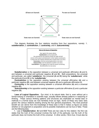 Logic midterm notes | DOCX