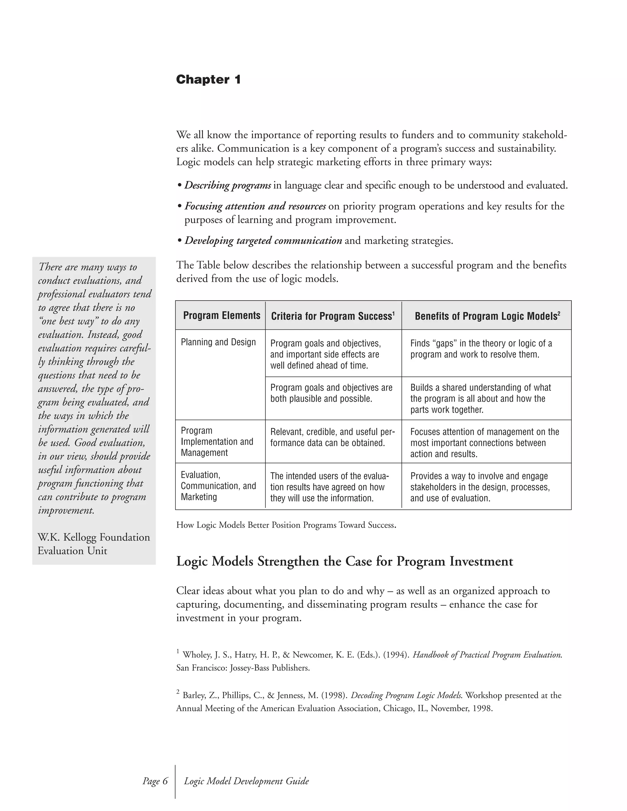 We all know the importance of reporting results to funders and to community stakehold-
ers alike. Communication is a key component of a program’s success and sustainability.
Logic models can help strategic marketing efforts in three primary ways:
• Describing programs in language clear and specific enough to be understood and evaluated.
• Focusing attention and resources on priority program operations and key results for the
purposes of learning and program improvement.
• Developing targeted communication and marketing strategies.
The Table below describes the relationship between a successful program and the benefits
derived from the use of logic models.
How Logic Models Better Position Programs Toward Success.
Logic Models Strengthen the Case for Program Investment
Clear ideas about what you plan to do and why – as well as an organized approach to
capturing, documenting, and disseminating program results – enhance the case for
investment in your program.
Logic Model Development GuidePage 6
Program Elements
Planning and Design
Program
Implementation and
Management
Evaluation,
Communication, and
Marketing
Criteria for Program Success1
Program goals and objectives,
and important side effects are
well defined ahead of time.
Program goals and objectives are
both plausible and possible.
Relevant, credible, and useful per-
formance data can be obtained.
The intended users of the evalua-
tion results have agreed on how
they will use the information.
Benefits of Program Logic Models2
Finds “gaps” in the theory or logic of a
program and work to resolve them.
Builds a shared understanding of what
the program is all about and how the
parts work together.
Focuses attention of management on the
most important connections between
action and results.
Provides a way to involve and engage
stakeholders in the design, processes,
and use of evaluation.
1
Wholey, J. S., Hatry, H. P., & Newcomer, K. E. (Eds.). (1994). Handbook of Practical Program Evaluation.
San Francisco: Jossey-Bass Publishers.
2
Barley, Z., Phillips, C., & Jenness, M. (1998). Decoding Program Logic Models. Workshop presented at the
Annual Meeting of the American Evaluation Association, Chicago, IL, November, 1998.
There are many ways to
conduct evaluations, and
professional evaluators tend
to agree that there is no
“one best way” to do any
evaluation. Instead, good
evaluation requires careful-
ly thinking through the
questions that need to be
answered, the type of pro-
gram being evaluated, and
the ways in which the
information generated will
be used. Good evaluation,
in our view, should provide
useful information about
program functioning that
can contribute to program
improvement.
W.K. Kellogg Foundation
Evaluation Unit
Chapter 1
 