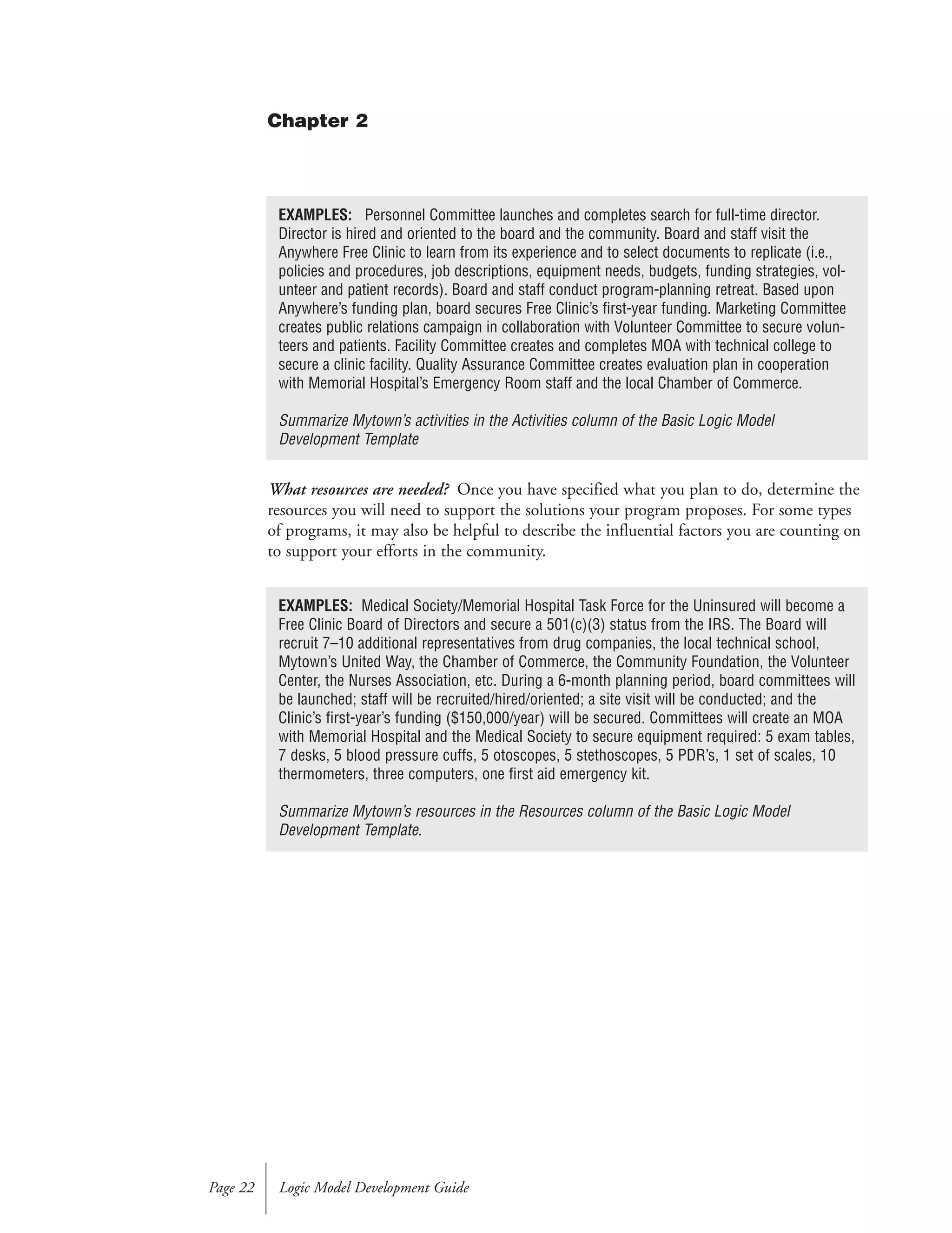 What resources are needed? Once you have specified what you plan to do, determine the
resources you will need to support the solutions your program proposes. For some types
of programs, it may also be helpful to describe the influential factors you are counting on
to support your efforts in the community.
Logic Model Development GuidePage 22
EXAMPLES: Personnel Committee launches and completes search for full-time director.
Director is hired and oriented to the board and the community. Board and staff visit the
Anywhere Free Clinic to learn from its experience and to select documents to replicate (i.e.,
policies and procedures, job descriptions, equipment needs, budgets, funding strategies, vol-
unteer and patient records). Board and staff conduct program-planning retreat. Based upon
Anywhere’s funding plan, board secures Free Clinic’s first-year funding. Marketing Committee
creates public relations campaign in collaboration with Volunteer Committee to secure volun-
teers and patients. Facility Committee creates and completes MOA with technical college to
secure a clinic facility. Quality Assurance Committee creates evaluation plan in cooperation
with Memorial Hospital’s Emergency Room staff and the local Chamber of Commerce.
Summarize Mytown’s activities in the Activities column of the Basic Logic Model
Development Template
EXAMPLES: Medical Society/Memorial Hospital Task Force for the Uninsured will become a
Free Clinic Board of Directors and secure a 501(c)(3) status from the IRS. The Board will
recruit 7–10 additional representatives from drug companies, the local technical school,
Mytown’s United Way, the Chamber of Commerce, the Community Foundation, the Volunteer
Center, the Nurses Association, etc. During a 6-month planning period, board committees will
be launched; staff will be recruited/hired/oriented; a site visit will be conducted; and the
Clinic’s first-year’s funding ($150,000/year) will be secured. Committees will create an MOA
with Memorial Hospital and the Medical Society to secure equipment required: 5 exam tables,
7 desks, 5 blood pressure cuffs, 5 otoscopes, 5 stethoscopes, 5 PDR’s, 1 set of scales, 10
thermometers, three computers, one first aid emergency kit.
Summarize Mytown’s resources in the Resources column of the Basic Logic Model
Development Template.
Chapter 2
 