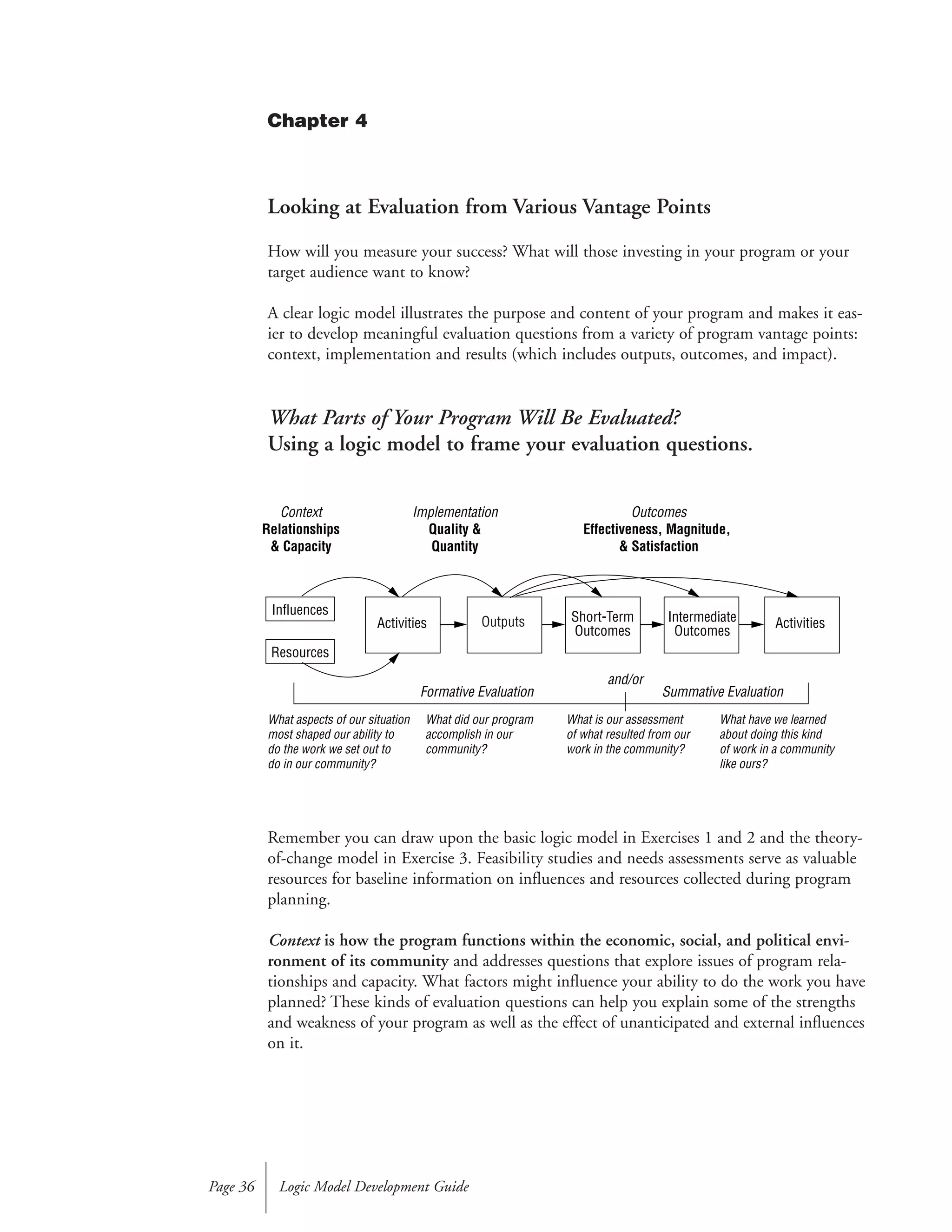 Looking at Evaluation from Various Vantage Points
How will you measure your success? What will those investing in your program or your
target audience want to know?
A clear logic model illustrates the purpose and content of your program and makes it eas-
ier to develop meaningful evaluation questions from a variety of program vantage points:
context, implementation and results (which includes outputs, outcomes, and impact).
What Parts of Your Program Will Be Evaluated?
Using a logic model to frame your evaluation questions.
Remember you can draw upon the basic logic model in Exercises 1 and 2 and the theory-
of-change model in Exercise 3. Feasibility studies and needs assessments serve as valuable
resources for baseline information on influences and resources collected during program
planning.
Context is how the program functions within the economic, social, and political envi-
ronment of its community and addresses questions that explore issues of program rela-
tionships and capacity. What factors might influence your ability to do the work you have
planned? These kinds of evaluation questions can help you explain some of the strengths
and weakness of your program as well as the effect of unanticipated and external influences
on it.
Logic Model Development GuidePage 36
Influences
Resources
Activities Outouts Short-Term
Outcomes
Intermediate
Outcomes
Activities
Context
Relationships
& Capacity
Implementation
Quality &
Quantity
Outcomes
Effectiveness, Magnitude,
& Satisfaction
and/or
Summative EvaluationFormative Evaluation
What aspects of our situation
most shaped our ability to
do the work we set out to
do in our community?
What did our program
accomplish in our
community?
What is our assessment
of what resulted from our
work in the community?
What have we learned
about doing this kind
of work in a community
like ours?
Chapter 4
Outputs
 