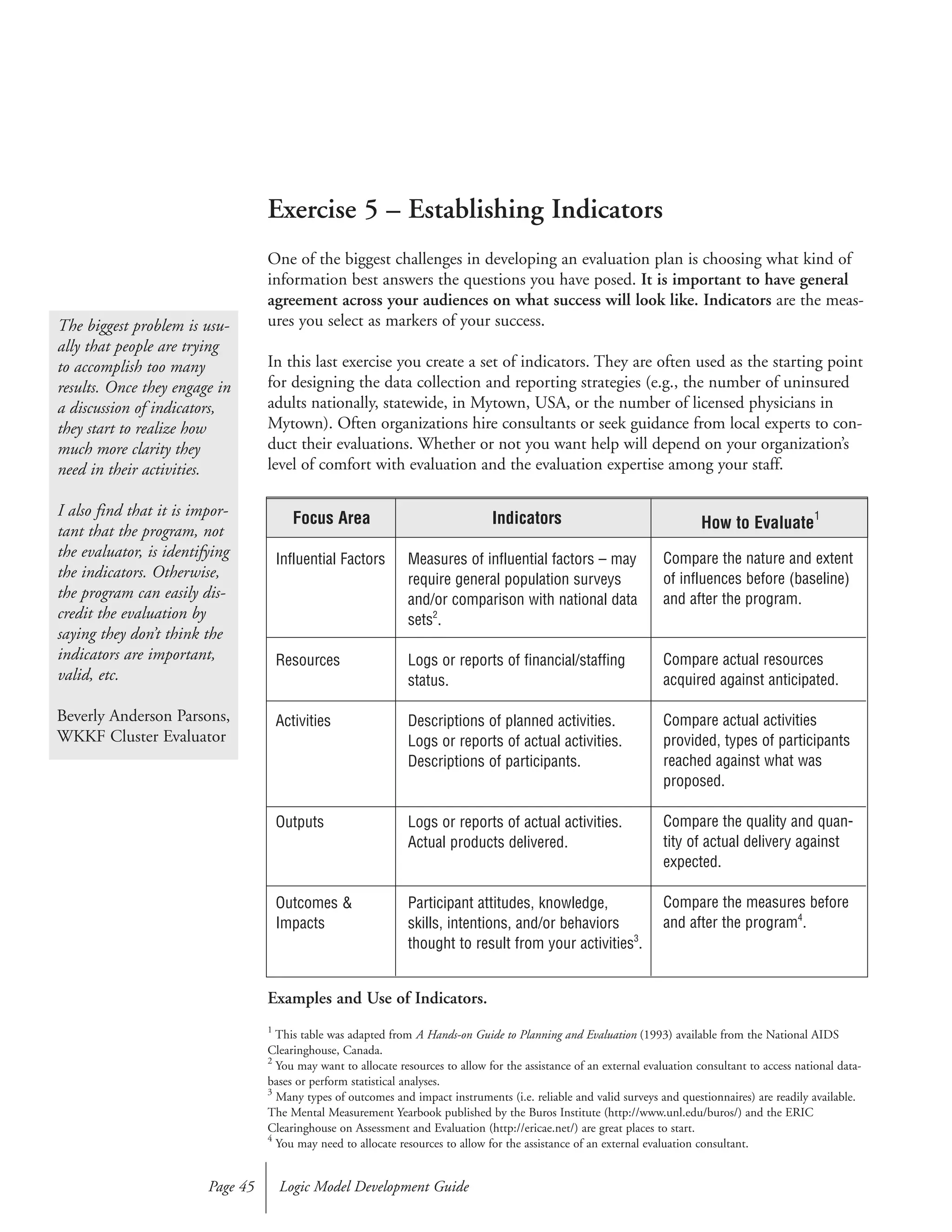 Exercise 5 – Establishing Indicators
One of the biggest challenges in developing an evaluation plan is choosing what kind of
information best answers the questions you have posed. It is important to have general
agreement across your audiences on what success will look like. Indicators are the meas-
ures you select as markers of your success.
In this last exercise you create a set of indicators. They are often used as the starting point
for designing the data collection and reporting strategies (e.g., the number of uninsured
adults nationally, statewide, in Mytown, USA, or the number of licensed physicians in
Mytown). Often organizations hire consultants or seek guidance from local experts to con-
duct their evaluations. Whether or not you want help will depend on your organization’s
level of comfort with evaluation and the evaluation expertise among your staff.
Examples and Use of Indicators.
Logic Model Development GuidePage 45
The biggest problem is usu-
ally that people are trying
to accomplish too many
results. Once they engage in
a discussion of indicators,
they start to realize how
much more clarity they
need in their activities.
I also find that it is impor-
tant that the program, not
the evaluator, is identifying
the indicators. Otherwise,
the program can easily dis-
credit the evaluation by
saying they don’t think the
indicators are important,
valid, etc.
Beverly Anderson Parsons,
WKKF Cluster Evaluator
Focus Area
Influential Factors
Resources
Activities
Outputs
Outcomes &
Impacts
Indicators
Measures of influential factors – may
require general population surveys
and/or comparison with national data
sets2
.
Logs or reports of financial/staffing
status.
Descriptions of planned activities.
Logs or reports of actual activities.
Descriptions of participants.
Logs or reports of actual activities.
Actual products delivered.
Participant attitudes, knowledge,
skills, intentions, and/or behaviors
thought to result from your activities3
.
How to Evaluate
1
Compare the nature and extent
of influences before (baseline)
and after the program.
Compare actual resources
acquired against anticipated.
Compare actual activities
provided, types of participants
reached against what was
proposed.
Compare the quality and quan-
tity of actual delivery against
expected.
Compare the measures before
and after the program4
.
1
This table was adapted from A Hands-on Guide to Planning and Evaluation (1993) available from the National AIDS
Clearinghouse, Canada.
2
You may want to allocate resources to allow for the assistance of an external evaluation consultant to access national data-
bases or perform statistical analyses.
3
Many types of outcomes and impact instruments (i.e. reliable and valid surveys and questionnaires) are readily available.
The Mental Measurement Yearbook published by the Buros Institute (http://www.unl.edu/buros/) and the ERIC
Clearinghouse on Assessment and Evaluation (http://ericae.net/) are great places to start.
4
You may need to allocate resources to allow for the assistance of an external evaluation consultant.
 