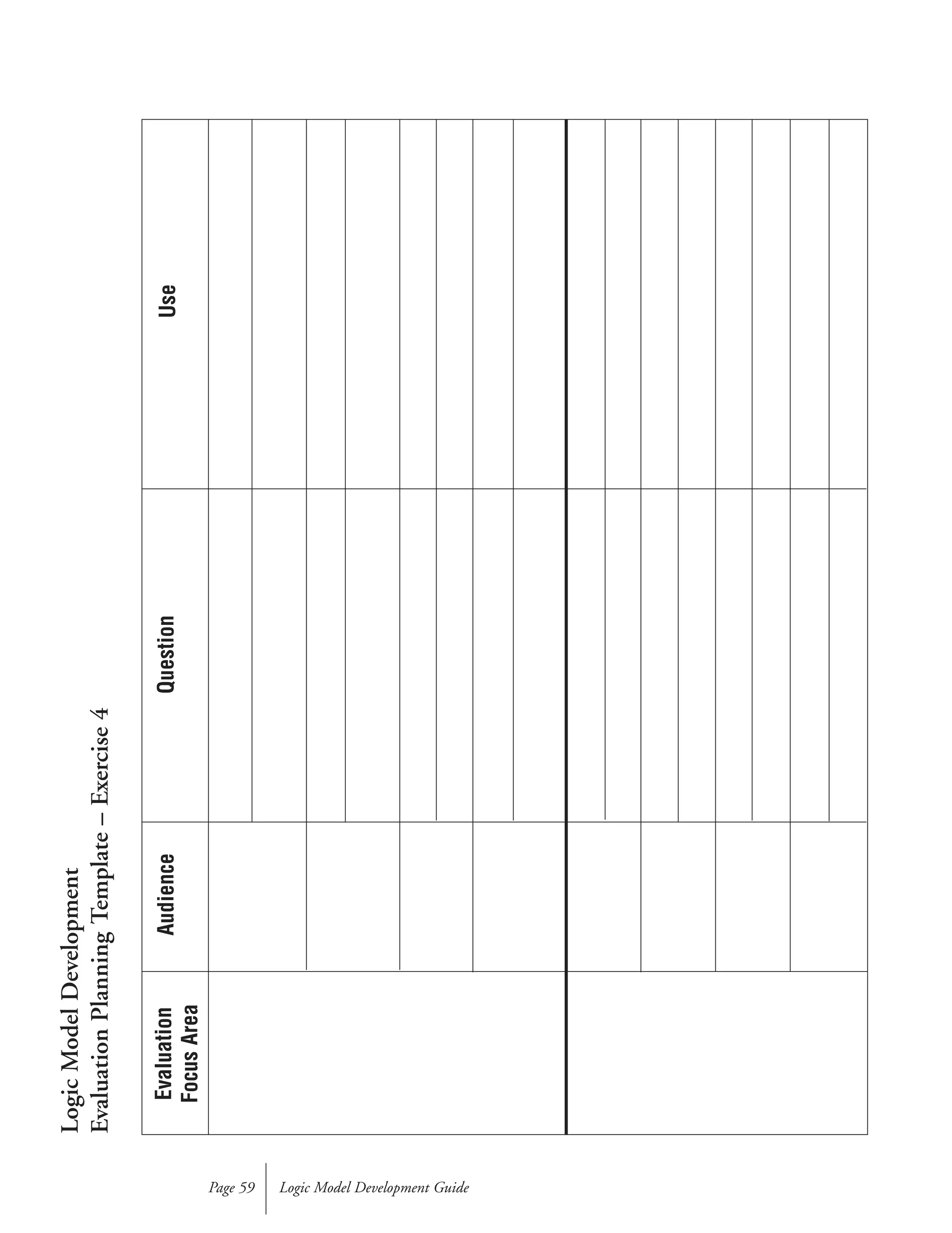Logic Model Development GuidePage 59
LogicModelDevelopment
EvaluationPlanningTemplate–Exercise4
Evaluation
FocusArea
AudienceQuestionUse
 