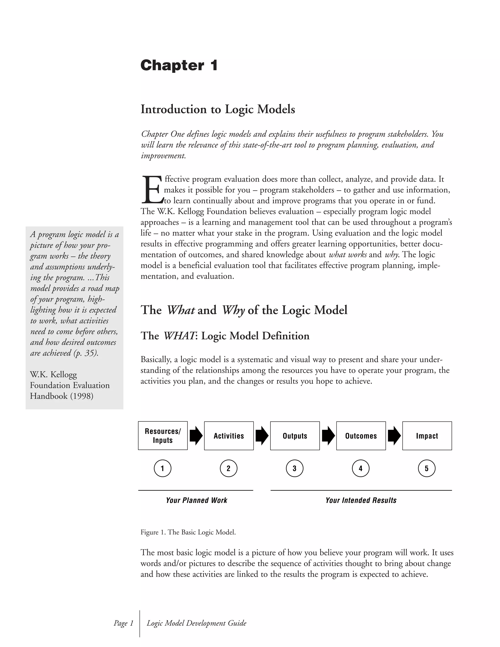 Introduction to Logic Models
Chapter One defines logic models and explains their usefulness to program stakeholders. You
will learn the relevance of this state-of-the-art tool to program planning, evaluation, and
improvement.
E
ffective program evaluation does more than collect, analyze, and provide data. It
makes it possible for you – program stakeholders – to gather and use information,
to learn continually about and improve programs that you operate in or fund.
The W.K. Kellogg Foundation believes evaluation – especially program logic model
approaches – is a learning and management tool that can be used throughout a program’s
life – no matter what your stake in the program. Using evaluation and the logic model
results in effective programming and offers greater learning opportunities, better docu-
mentation of outcomes, and shared knowledge about what works and why. The logic
model is a beneficial evaluation tool that facilitates effective program planning, imple-
mentation, and evaluation.
The What and Why of the Logic Model
The WHAT: Logic Model Definition
Basically, a logic model is a systematic and visual way to present and share your under-
standing of the relationships among the resources you have to operate your program, the
activities you plan, and the changes or results you hope to achieve.
Figure 1. The Basic Logic Model.
The most basic logic model is a picture of how you believe your program will work. It uses
words and/or pictures to describe the sequence of activities thought to bring about change
and how these activities are linked to the results the program is expected to achieve.
Logic Model Development GuidePage 1
A program logic model is a
picture of how your pro-
gram works – the theory
and assumptions underly-
ing the program. ...This
model provides a road map
of your program, high-
lighting how it is expected
to work, what activities
need to come before others,
and how desired outcomes
are achieved (p. 35).
W.K. Kellogg
Foundation Evaluation
Handbook (1998)
Chapter 1
Resources/
Inputs
Activities Outputs Outcomes Impact
1 5432
Your Planned Work Your Intended Results
 