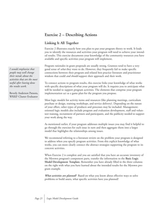Exercise 2 – Describing Actions
Linking It All Together
Exercise 2 illustrates exactly how you plan to put your program theory to work. It leads
you to identify the resources and activities your program will need to achieve your intend-
ed results. This exercise documents your knowledge of the community resources you have
available and specific activities your program will implement.
Program rationales in grant proposals are usually strong. Grantees tend to have a very
good sense of what they want to do. However, they frequently fail to make specific
connections between their program and related best practice literature and practitioner
wisdom that could and should support their approach and their work.
To connect actions to program results, this exercise links your knowledge of what works
with specific descriptions of what your program will do. It requires you to anticipate what
will be needed to support program activities. The elements that comprise your program
implementation act as a game plan for the program you propose.
Most logic models list activity items and resources (like planning meetings, curriculum
purchase or design, training workshops, and service delivery). Depending on the nature
of your effort, other types of products and processes may be included. Management-
oriented logic models also include program and evaluation development, staff and volun-
teer training, recruitment of partners and participants, and the publicity needed to support
your work along the way.
As mentioned earlier, if your program addresses multiple issues you may find it helpful to
go through the exercises for each issue in turn and then aggregate them into a larger
model that highlights the relationships among issues.
We recommend referring to a literature review on the problem your program is designed
to address when you specify program activities. From this explicit knowledge of what
works, you can more clearly connect the abstract strategies supporting the program to its
concrete activities.
When Exercise 2 is complete and you are satisfied that you have an accurate inventory of
the Mytown program’s component parts, transfer the information to the Basic Logic
Model Development Template. Remember you have already filled in the three columns
on the right with what you have learned about the intended results for the Mytown pro-
gram example.
What activities are planned? Based on what you know about effective ways to solve
problems or build assets, what specific activities have you planned?
Logic Model Development GuidePage 21
I would emphasize that
people may well change
their minds about the
activities that are the most
useful after having done
the results work.
Beverly Anderson Parsons,
WKKF Cluster Evaluator
 