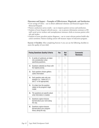 Outcomes and Impact – Examples of Effectiveness, Magnitude, and Satisfaction
• Cost savings of Clinic – use to obtain additional volunteer and financial support from
Memorial Hospital.
• Patient satisfaction survey results – use to improve patient services and satisfaction.
• Analysis of most frequent referral sources – use to present information seminars to ER
staff, social service workers and unemployment insurance clerks to increase patient refer-
rals and intakes.
• Analysis of most prevalent patient diagnoses – use to create relevant patient health edu-
cation newsletter. Patient tracking system will measure impact of education program.
Exercise 4 Checklist: After completing Exercise 4 you can use the following checklist to
assess the quality of your draft.
Logic Model Development GuidePage 43
Posing Questions Quality Criteria Yes Not Comments
Yet Revisions
1. A variety of audiences are taken
into consideration when
specifying questions.
2. Questions selected are those with
the highest priority.
3. Each question chosen gathers
useful information.
4. Each question asks only one
question (i.e. “extent of X, Y,
and Z” is not appropriate).
5. It is clear how the question
relates to the program’s logic
model.
6. The questions are specific about
what information is needed.
7. Questions capture lessons
learned about your work along
the way.
8. Questions capture lessons
learned about your program
theory along the way.
■■
■■
■■
■■
■■
■■
■■
■■
■■
■■
■■
■■
■■
■■
■■
■■
 