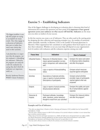 Exercise 5 – Establishing Indicators
One of the biggest challenges in developing an evaluation plan is choosing what kind of
information best answers the questions you have posed. It is important to have general
agreement across your audiences on what success will look like. Indicators are the meas-
ures you select as markers of your success.
In this last exercise you create a set of indicators. They are often used as the starting point
for designing the data collection and reporting strategies (e.g., the number of uninsured
adults nationally, statewide, in Mytown, USA, or the number of licensed physicians in
Mytown). Often organizations hire consultants or seek guidance from local experts to con-
duct their evaluations. Whether or not you want help will depend on your organization’s
level of comfort with evaluation and the evaluation expertise among your staff.
Examples and Use of Indicators.
Logic Model Development GuidePage 45
The biggest problem is usu-
ally that people are trying
to accomplish too many
results. Once they engage in
a discussion of indicators,
they start to realize how
much more clarity they
need in their activities.
I also find that it is impor-
tant that the program, not
the evaluator, is identifying
the indicators. Otherwise,
the program can easily dis-
credit the evaluation by
saying they don’t think the
indicators are important,
valid, etc.
Beverly Anderson Parsons,
WKKF Cluster Evaluator
Focus Area
Influential Factors
Resources
Activities
Outputs
Outcomes &
Impacts
Indicators
Measures of influential factors – may
require general population surveys
and/or comparison with national data
sets2
.
Logs or reports of financial/staffing
status.
Descriptions of planned activities.
Logs or reports of actual activities.
Descriptions of participants.
Logs or reports of actual activities.
Actual products delivered.
Participant attitudes, knowledge,
skills, intentions, and/or behaviors
thought to result from your activities3
.
How to Evaluate
1
Compare the nature and extent
of influences before (baseline)
and after the program.
Compare actual resources
acquired against anticipated.
Compare actual activities
provided, types of participants
reached against what was
proposed.
Compare the quality and quan-
tity of actual delivery against
expected.
Compare the measures before
and after the program4
.
1
This table was adapted from A Hands-on Guide to Planning and Evaluation (1993) available from the National AIDS
Clearinghouse, Canada.
2
You may want to allocate resources to allow for the assistance of an external evaluation consultant to access national data-
bases or perform statistical analyses.
3
Many types of outcomes and impact instruments (i.e. reliable and valid surveys and questionnaires) are readily available.
The Mental Measurement Yearbook published by the Buros Institute (http://www.unl.edu/buros/) and the ERIC
Clearinghouse on Assessment and Evaluation (http://ericae.net/) are great places to start.
4
You may need to allocate resources to allow for the assistance of an external evaluation consultant.
 