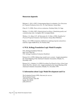 Resources Appendix
Bickman, L. (Ed.). (1987). Using program theory in evaluation. New Directions
for Program Evaluation Series (no. 33). San Francisco: Jossey-Bass.
Chen, H. T. (1990). Theory driven evaluations. Newbury Park, CA: Sage.
Wholey, J. S. (Ed). (1987). Organizational excellence: Stimulating quality and
communicating value. Lexington, MA: Lexington Books.
Wholey, J. S., Hatry, H. P., & Newcomer, K. E. (Eds.). (1994). Handbook of
Practical Program Evaluation. San Francisco: Jossey-Bass Publishers.
Weiss, C. H. (1998). Evaluation: Methods for studying programs and policies.
(2nd Ed). Upper Saddle River, NJ: Prentice Hall.
4. W.K. Kellogg Foundation Logic Model Examples
W.K. Kellogg Foundation Web site
http://www.wkkf.org
W.K. Kellogg Foundation Evaluation Handbook.
Parsons, B. A. (1999). Making logic models more systemic. A paper presented at
the Annual Meeting of the American Evaluation Association, Orlando, FL,
November 1999.
Parsons, B. A., Schmitz, Co (1999) Everything You Wanted to Know About Logic
Models But Were Afraid to Ask. A paper presented at the Annual Meeting of the
American Evaluation Association, Orlando, FL, November 1999.
5. Information about Logic Model Development and Use
The Evaluation Forum (1999). Outcomes for success.
The Evaluation Forum
1932 First Avenue, Suite 403
Seattle, WA 98101
(206) 269-0171
Page 50 Logic Model Development Guide
 