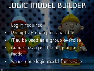 Photo by JD Hancock - Creative Commons Attribution License https://www.flickr.com/photos/83346641@N00 Created with Haiku Deck
 