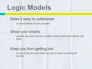 Logic Models
o Make it easy to collaborate
(a visual picture of your program)
o Show your smarts
(explain why and how your program works based on evidence and
logic)
o Keep you from getting lost
(a map to let you know when you are on track or veering off
course)
 