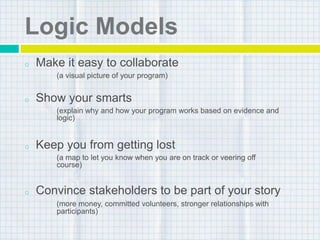 Logic Models
o Make it easy to collaborate
(a visual picture of your program)
o Show your smarts
(explain why and how your program works based on evidence and
logic)
o Keep you from getting lost
(a map to let you know when you are on track or veering off
course)
o Convince stakeholders to be part of your story
(more money, committed volunteers, stronger relationships with
participants)
 